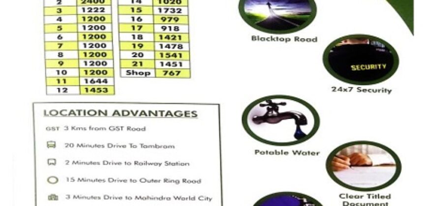 plot for sale at gokulapuram in maraimalai nagar 
